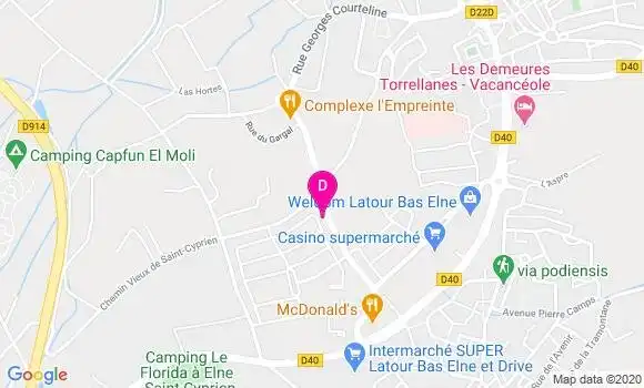 Localisation Mark Parahy