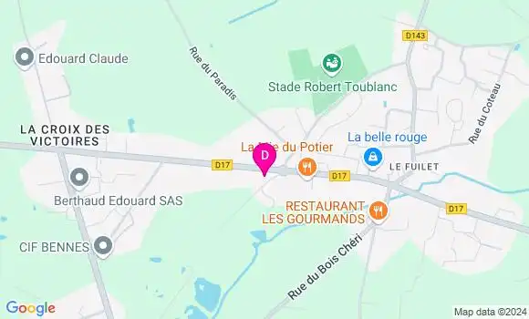 Localisation Victor Vins