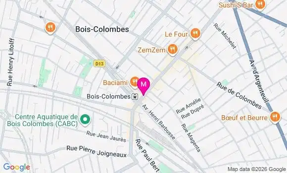 Localisation Centre de Santé d