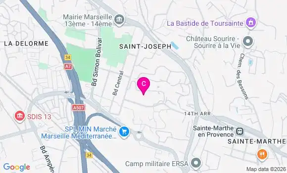 Localisation Centre de Santé Mareposa