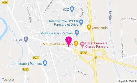 Localisation Beatrice Pavon