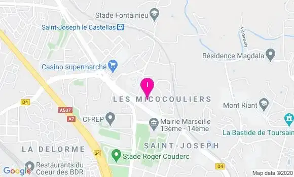 Localisation Alain Russeil