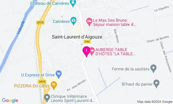 Localisation Ludovic Hoffner