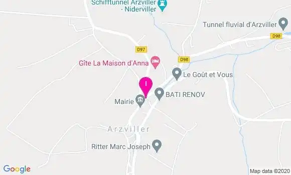 Localisation Marie Benjamin