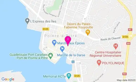 Localisation Astride Redo