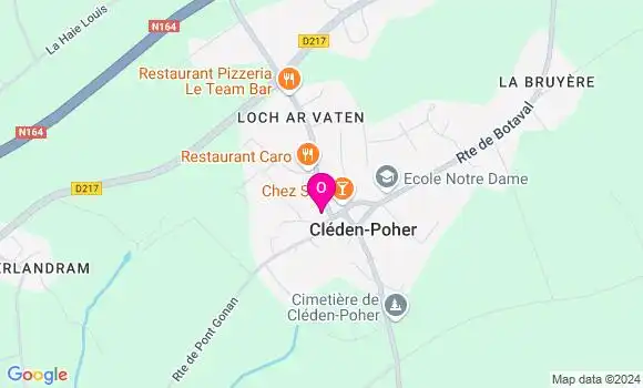 Localisation Gauthier Ianz