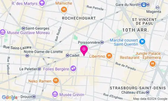 Localisation Matthis Martin