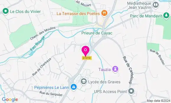 Localisation Rim Diot