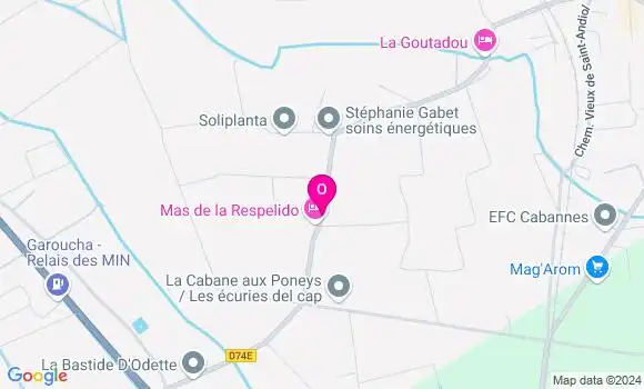 Localisation Pascal Bonavita