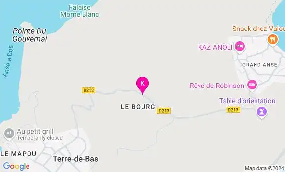 Localisation Kevin Petit