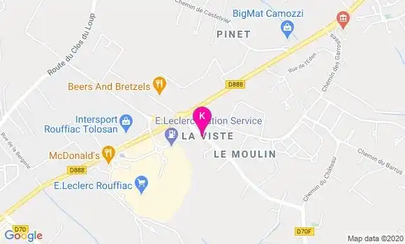 Localisation Mathieu Beuzit