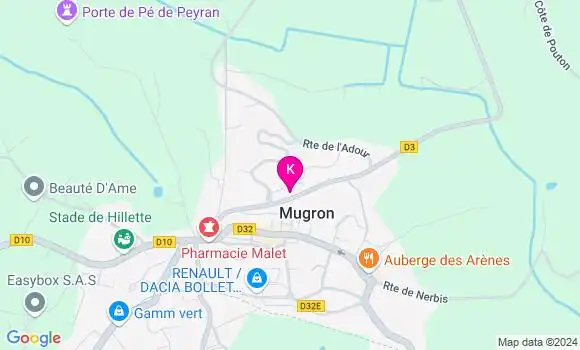 Localisation Yann Nicard