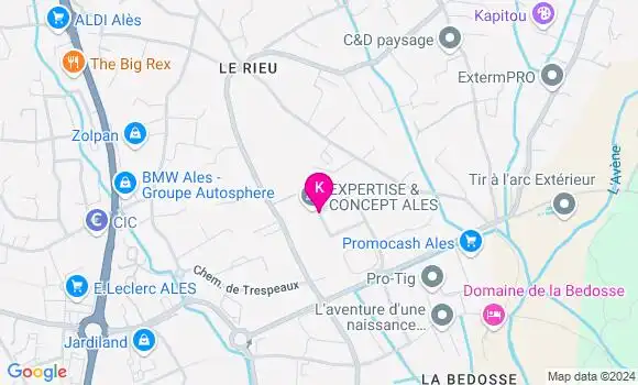 Localisation Branka Peris