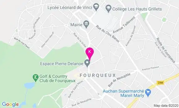 Localisation Frederic Astier