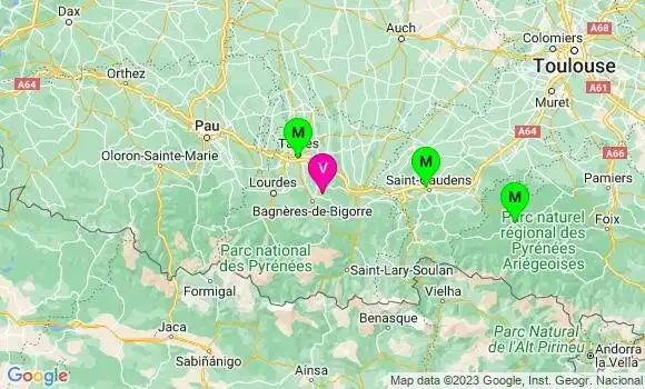 Médecin de Garde Argelès