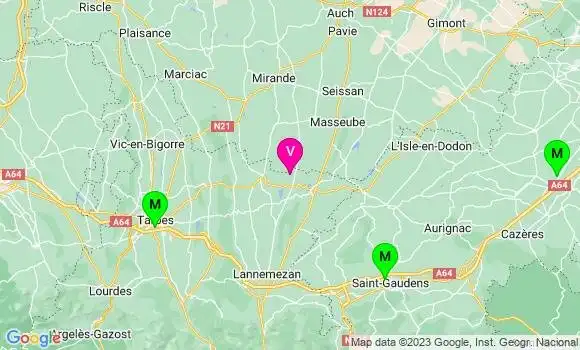 Médecin de Garde Guizerix