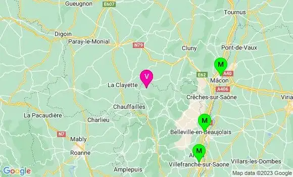 Médecin de Garde Aigueperse