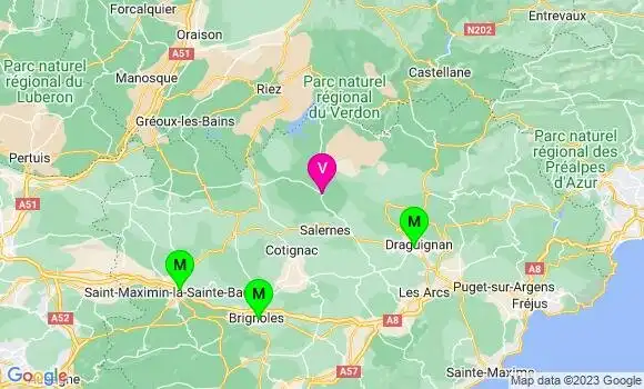 Médecin de Garde Aups