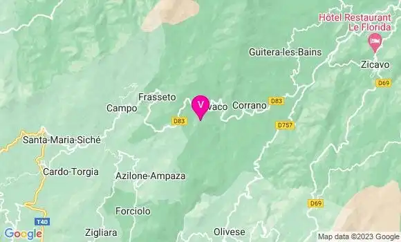 Médecin de Garde Zévaco
