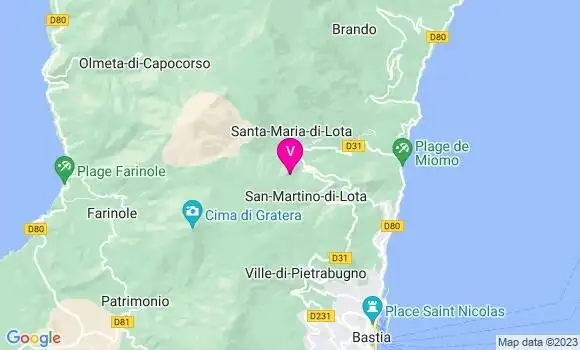 Médecin de Garde Bastia