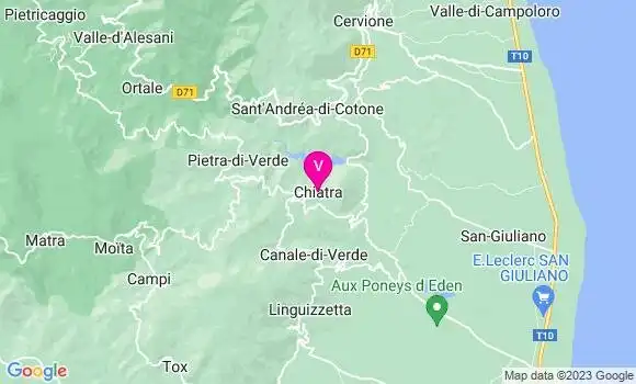 Médecin de Garde Chiatra