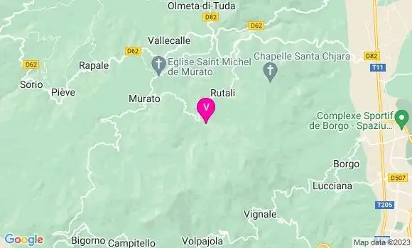 Médecin de Garde Rutali