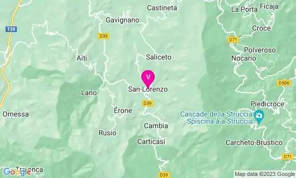 Médecin de Garde San Lorenzo