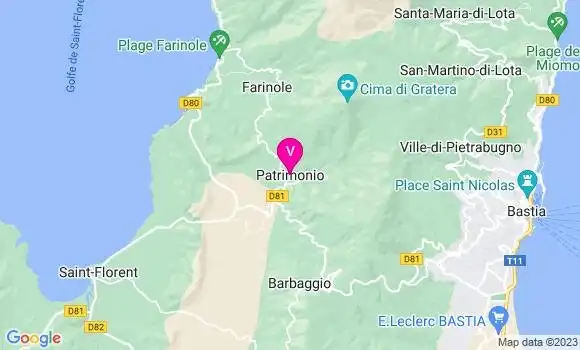 Médecin de Garde Patrimonio