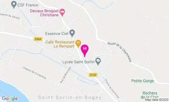 Localisation Dr Gilles Martin