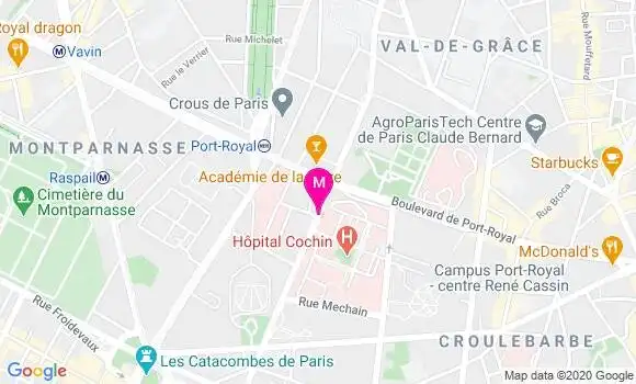 Localisation Dr Myriam Guesmi