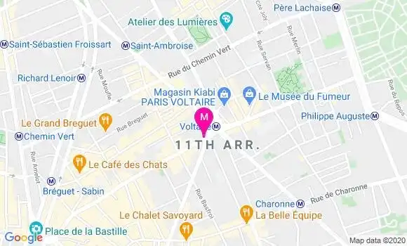 Localisation Dr Thanh Ha Zimmerli