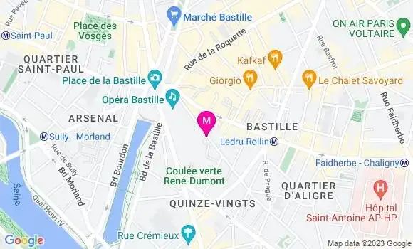 Localisation Dr Loic Leveziel