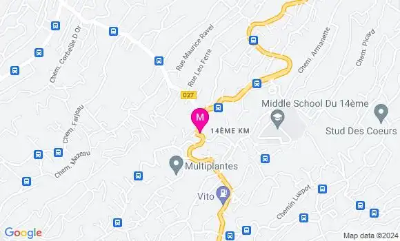 Localisation Dr Nicolas Mendez
