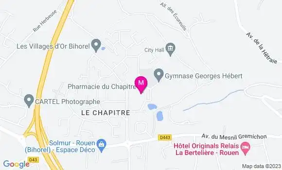 Localisation Dr Charline Inguanta Beaudouin