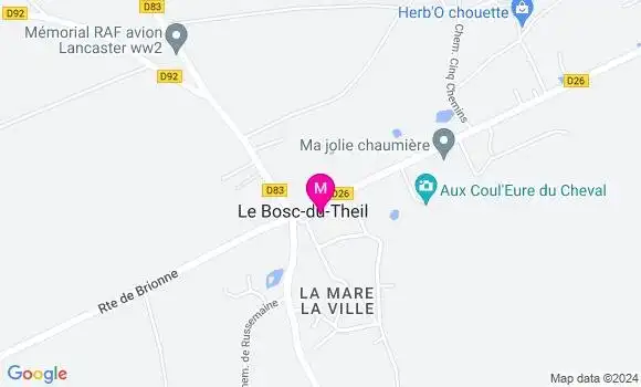 Localisation Dr Sandra Habert