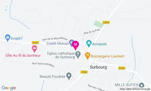 Localisation Dr Manon Leitner