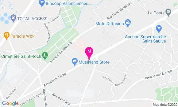 Localisation Dr Marc Chasselat