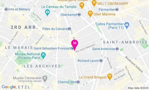Localisation Dr Sigal Dray