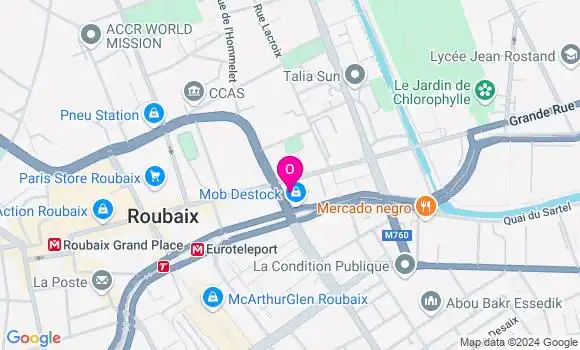 Localisation Sandrine Toulouse