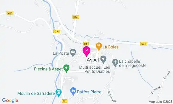 Localisation Elia Ruau